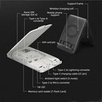 Multi-Function Urban Survival Card