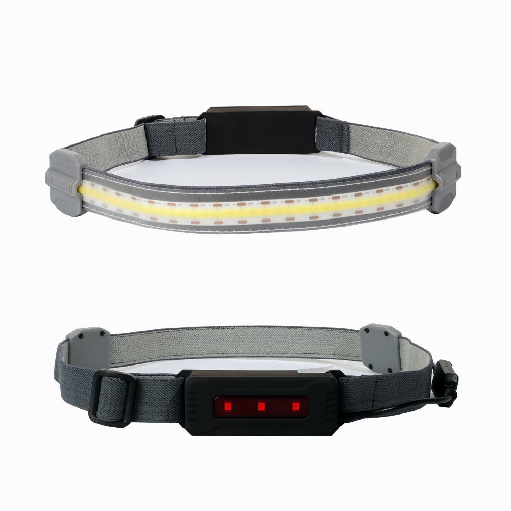 (The second 50% OFF Only $12.5)Azaleaball™️ 220° Wide Beam LED Headlamp